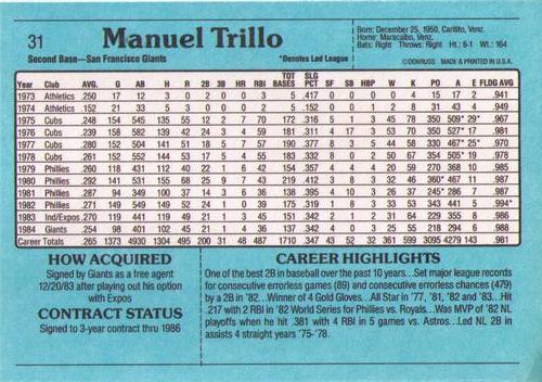 1985 Donruss Action All-Stars #31 Manny Trillo Back