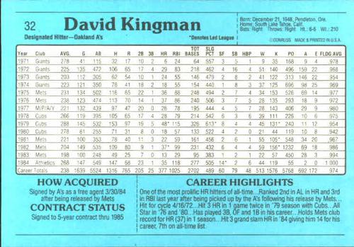 1985 Donruss Action All-Stars #32 Dave Kingman Back