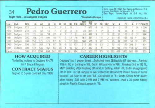 1985 Donruss Action All-Stars #34 Pedro Guerrero Back