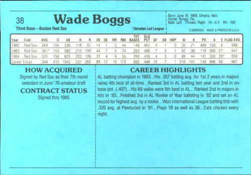 1985 Donruss Action All-Stars #38 Wade Boggs Back