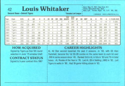 1985 Donruss Action All-Stars #42 Lou Whitaker Back
