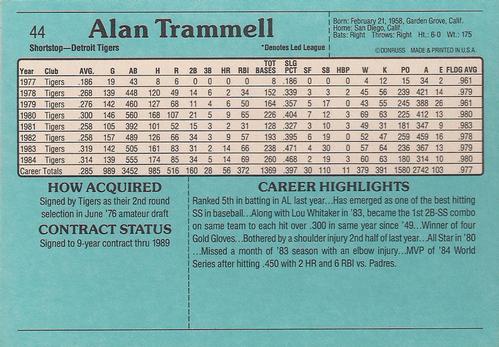 1985 Donruss Action All-Stars #44 Alan Trammell Back