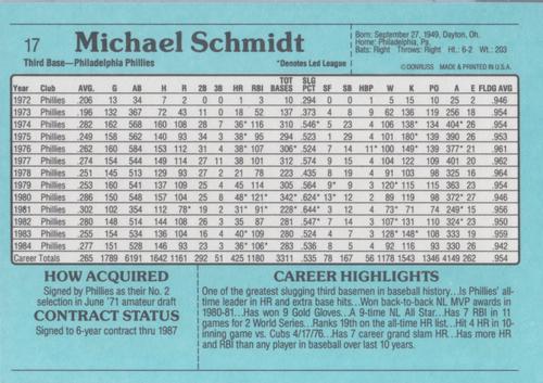 1985 Donruss Action All-Stars #17 Mike Schmidt Back