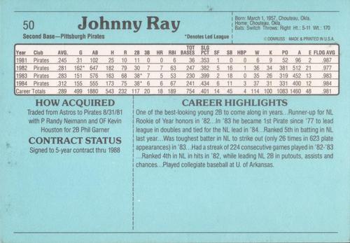 1985 Donruss Action All-Stars #50 Johnny Ray Back