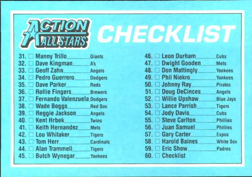 1985 Donruss Action All-Stars #60 Checklist Back