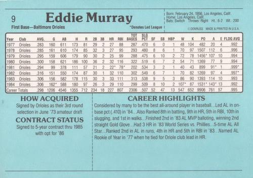 1985 Donruss Action All-Stars #9 Eddie Murray Back