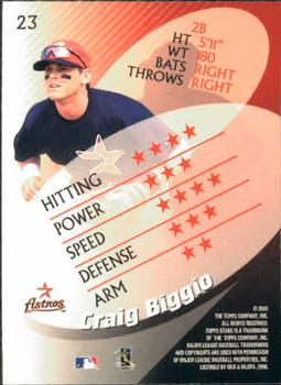 2000 Topps Stars #23 Craig Biggio Back