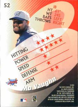 2000 Topps Stars #52 Mo Vaughn Back