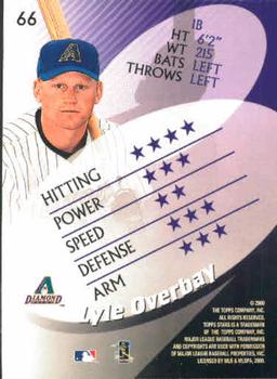 2000 Topps Stars #66 Lyle Overbay Back