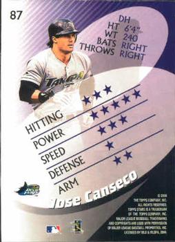 2000 Topps Stars #87 Jose Canseco Back
