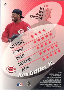 2000 Topps Stars #4 Ken Griffey Jr. Back