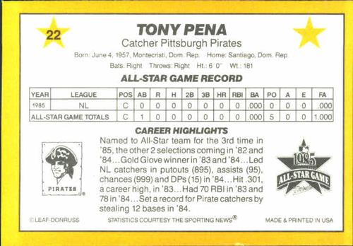 1986 Donruss All-Stars #22 Tony Pena Back