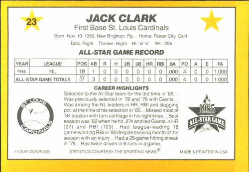1986 Donruss All-Stars #23 Jack Clark Back