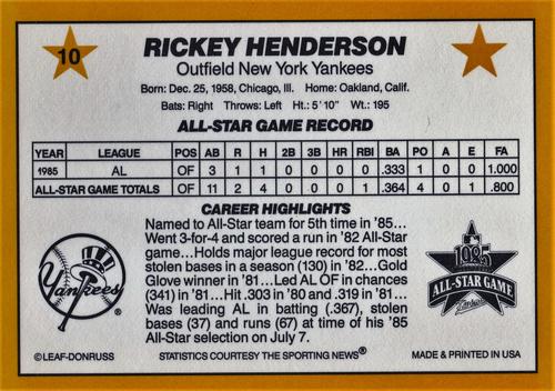 1986 Donruss All-Stars #10 Rickey Henderson Back