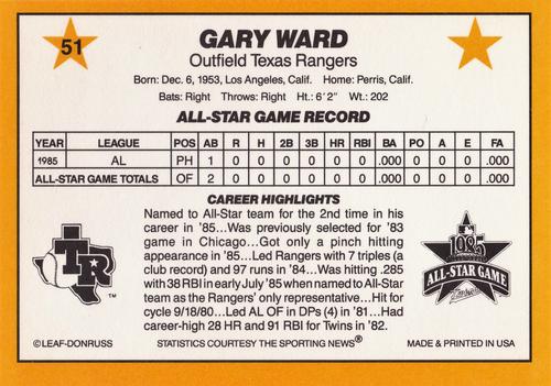1986 Donruss All-Stars #51 Gary Ward Back
