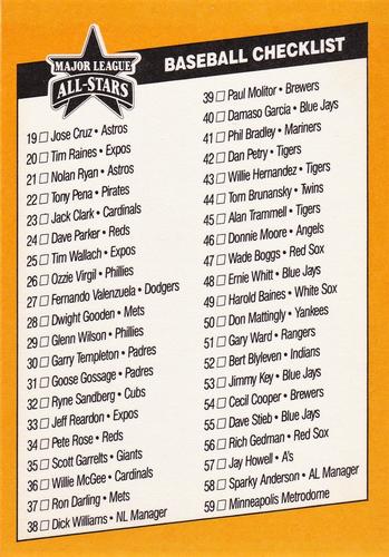 1986 Donruss All-Stars #NNO Checklist Back