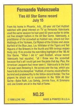 1986 Donruss Highlights #25 Fernando Valenzuela Back