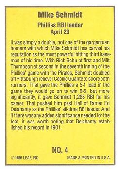 1986 Donruss Highlights #4 Mike Schmidt Back
