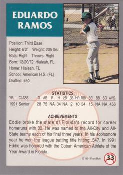 1991 Front Row Draft Picks - Silver #33 Eddie Ramos Back