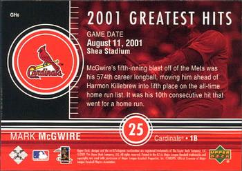 2002 Upper Deck - 2001 Greatest Hits #GH6 Mark McGwire  Back