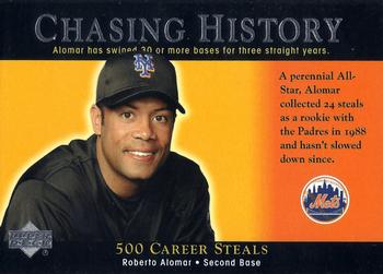 2002 Upper Deck - Chasing History #CH8 Roberto Alomar  Front