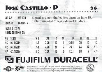 1998 Multi-Ad West Michigan Whitecaps #NNO Jose Castillo Back