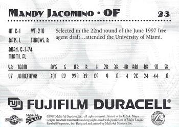 1998 Multi-Ad West Michigan Whitecaps #NNO Mandy Jacomino Back
