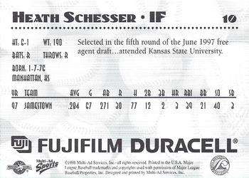 1998 Multi-Ad West Michigan Whitecaps #NNO Heath Schesser Back