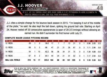 2016 Topps - 65th Anniversary #48 J.J. Hoover Back