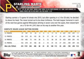 2016 Topps - 65th Anniversary #83 Starling Marte Back