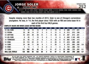 2016 Topps - 65th Anniversary #252 Jorge Soler Back