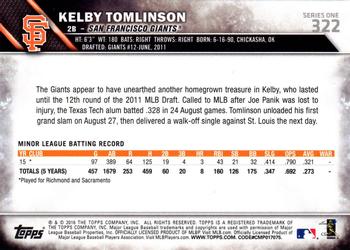 2016 Topps - 65th Anniversary #322 Kelby Tomlinson Back