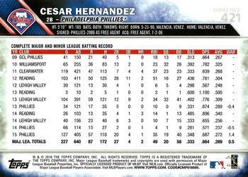 2016 Topps - 65th Anniversary #421 Cesar Hernandez Back
