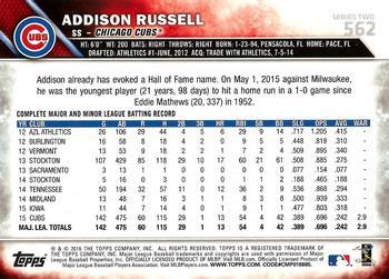 2016 Topps - 65th Anniversary #562 Addison Russell Back