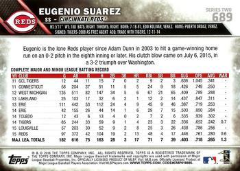 2016 Topps - 65th Anniversary #689 Eugenio Suarez Back