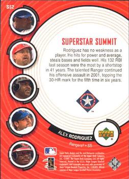 2002 Upper Deck - Superstar Summit (Series 1) #SS2 Alex Rodriguez  Back
