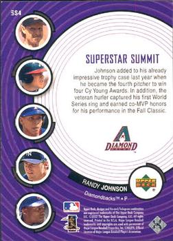 2002 Upper Deck - Superstar Summit (Series 2) #SS4 Randy Johnson  Back