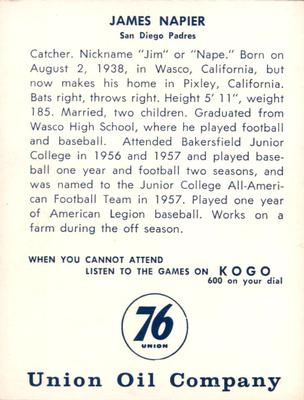 1961 Union Oil San Diego Padres #NNO Jim Napier Back