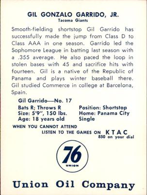 1961 Union Oil Tacoma Giants #NNO Gil Garrido Back