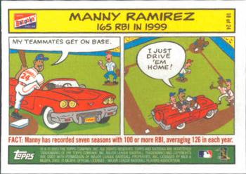2003 Bazooka - Comics #18 Manny Ramirez Front