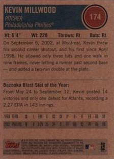 2003 Bazooka - Minis #174 Kevin Millwood Back