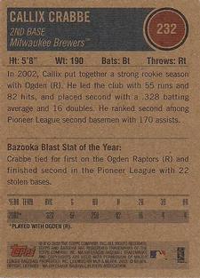 2003 Bazooka - Minis #232 Callix Crabbe Back