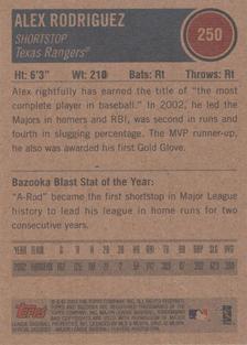 2003 Bazooka - Minis #250 Alex Rodriguez Back