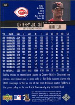 2000 Upper Deck #358 Ken Griffey Jr. Back