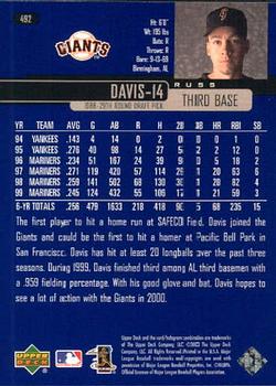 2000 Upper Deck #492 Russ Davis Back