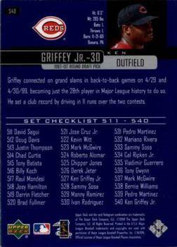 2000 Upper Deck #540 Ken Griffey Jr. Back