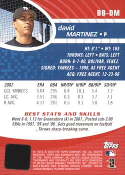 2003 Bowman's Best - Red #BB-DM David Martinez Back