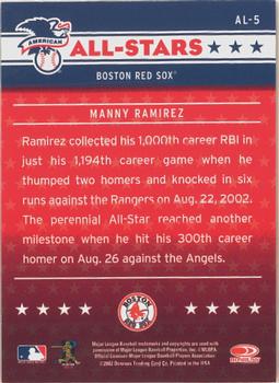2003 Donruss - All-Stars #AL-5 Manny Ramirez Back