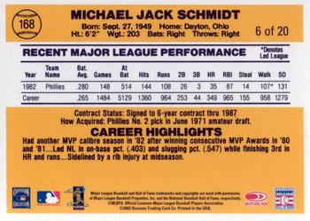 2003 Donruss - Anniversary 1983 #6 Mike Schmidt Back