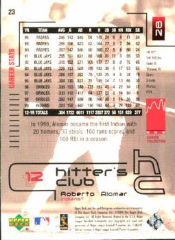 2000 Upper Deck Hitter's Club #23 Roberto Alomar Back